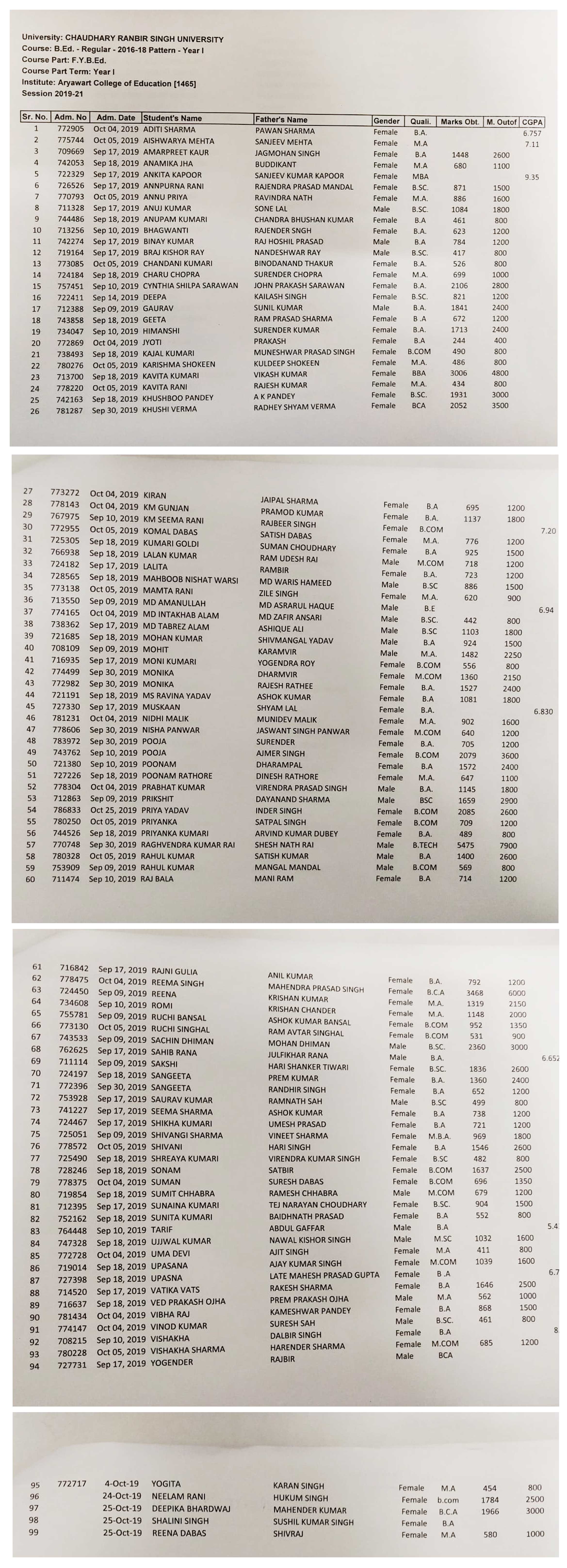 courses images